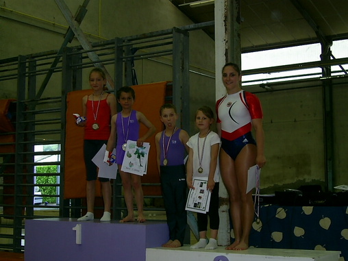 BEAU SUCCES DES CHALLENGES D'ETE BEAU SUCCES DES CHALLENGES D'ETE