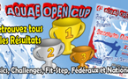 AQUAE OPEN CUP : Tous les résultats et des photos