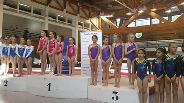 Championnat Rhône Alpes par équipe - divisions Inter Régionales Championnat Rhône Alpes par équipe - divisions Inter Régionales