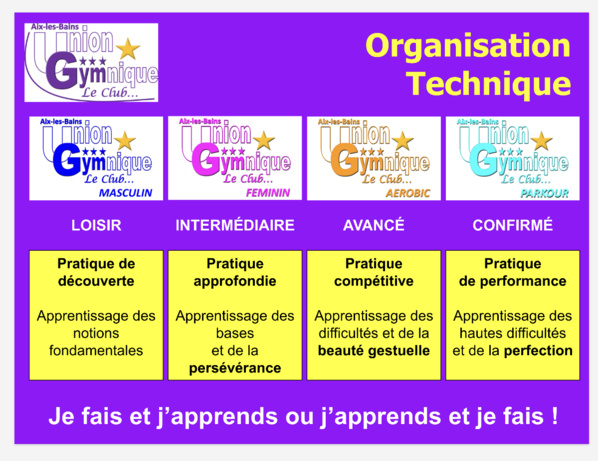 Garçons (7-17 ans) Garçons (7-17 ans)