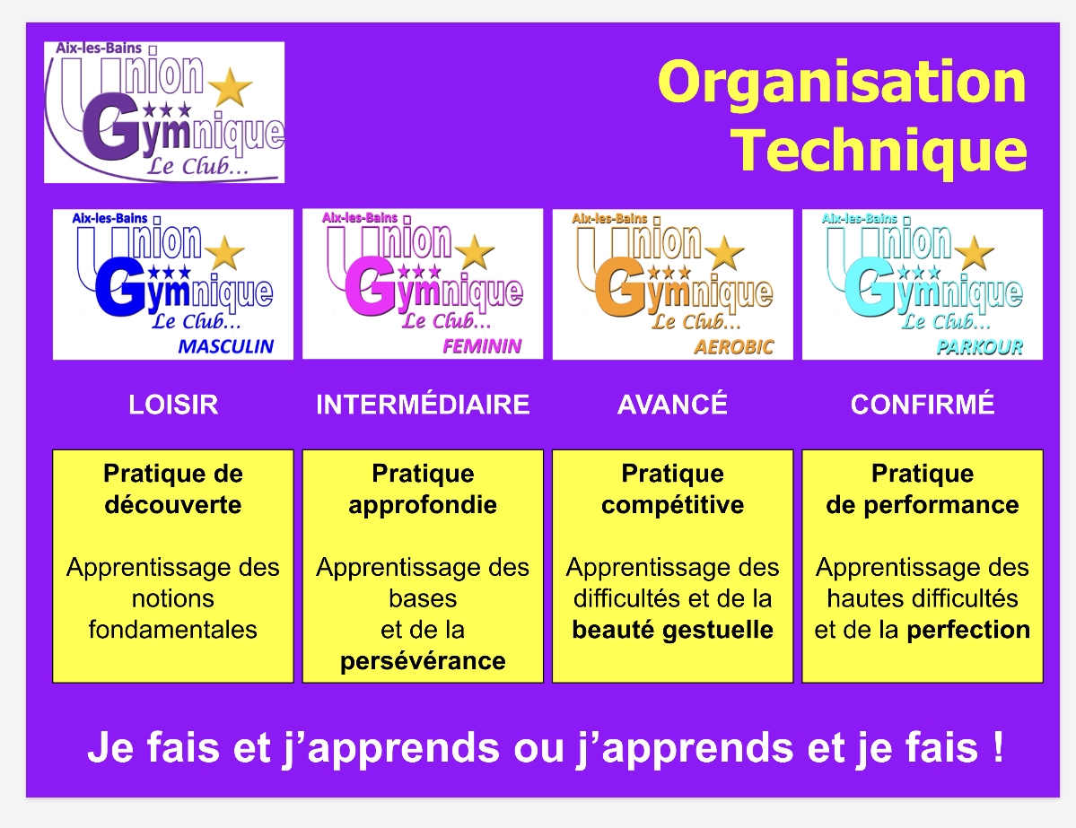 Garçons (7-17 ans) Garçons (7-17 ans)