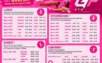 2 Gym Filles