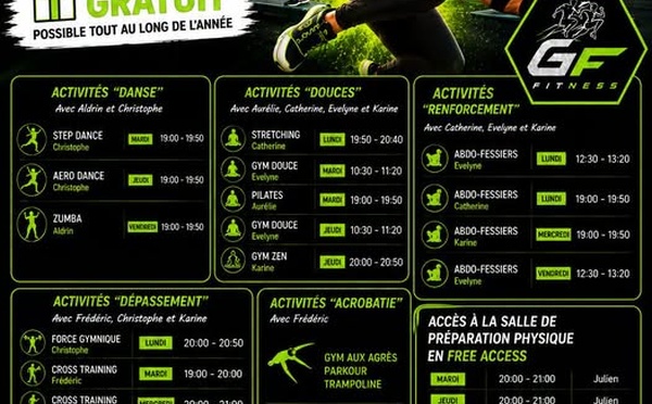 5 Fitness